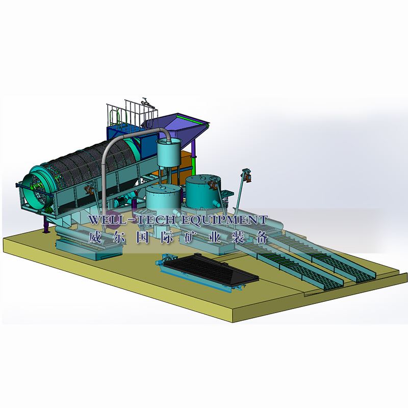 JiangXi Well-tech International Mining Equipment Co, Ltd Individualizavimas T...
